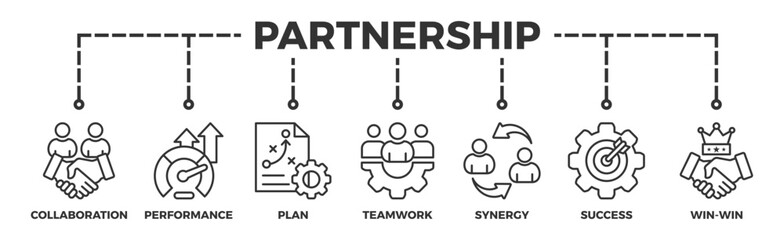 Partnership banner web icon vector illustration concept with icon of collaboration, performance, plan, teamwork, synergy, success and win-win solution