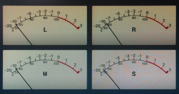 Sound Level Progression Monitored on Four Clocks | 4K Video