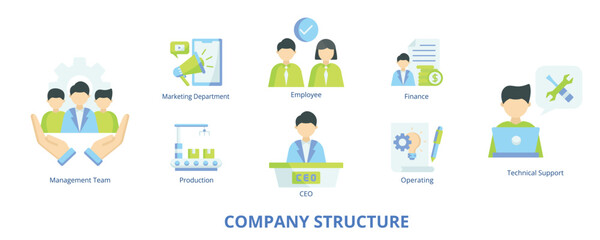 Company Structure Flat Banner Web Icon Set Vector Illustration, CEO Management Team Marketing Department Production Finance Technical Support Operating Employee