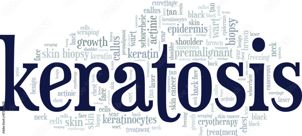 Wall mural keratosis word cloud conceptual design isolated on white background.