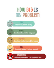 How Big Is My Problem