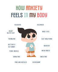 How Anxiety Feels in My Body