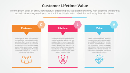 clv customer lifetime value infographic concept for slide presentation with big table arrow header badge with 3 point list with flat style