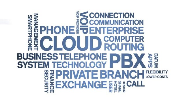 Cloud PBX Private Branch Exchange animated word cloud;text design animation tag kinetic typography seamless loop.