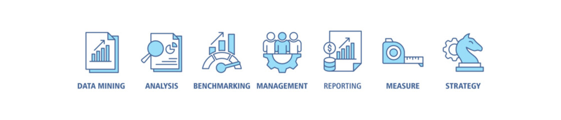 Business intelligence banner web icon set vector illustration symbol concept with icon of data mining, analysis, benchmarking, management, reporting, measure, and strategy