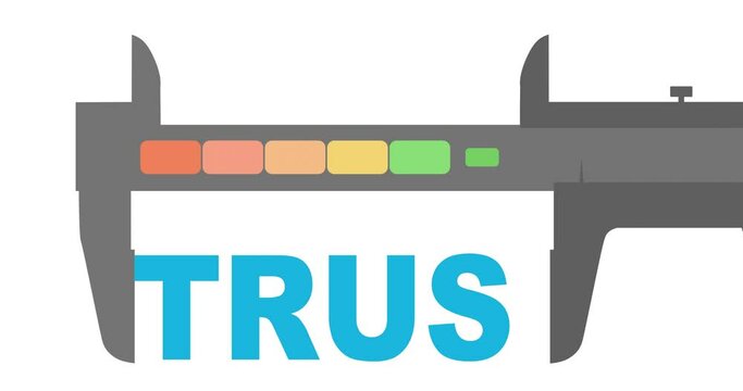 The concept of trust in his partner. Keyword trust and the caliper