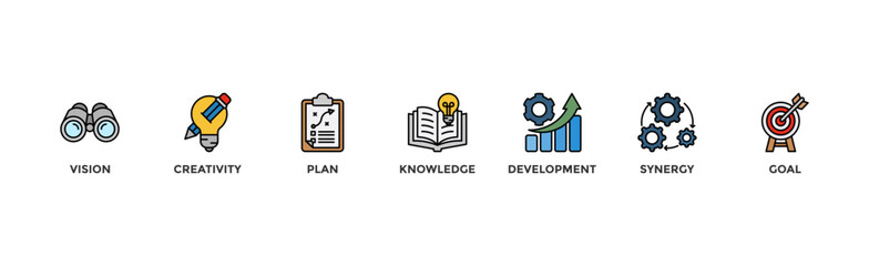 Big idea banner web icon vector illustration concept with icon of vision, creativity, plan, knowledge, development, synergy and goal	