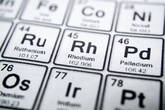 periodic table of element rhodium - Powered by Adobe