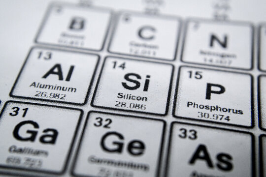 periodic table of element silicon 
