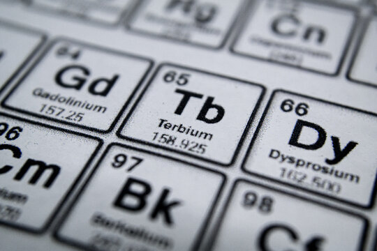 periodic table of element terbium 