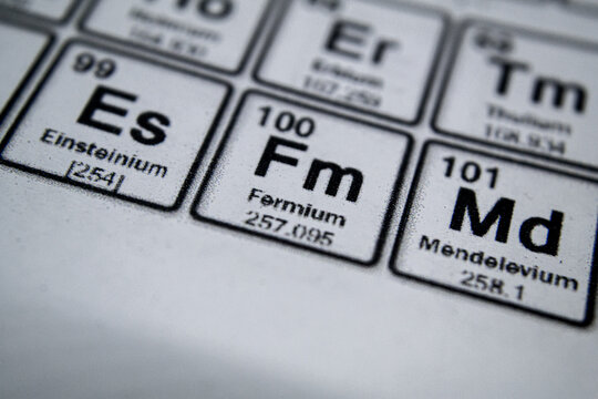 periodic table of element fermium 