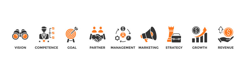 Business model banner web icon vector illustration concept with icon of vision, competence, partner, management, marketing, strategy, growth and revenue	