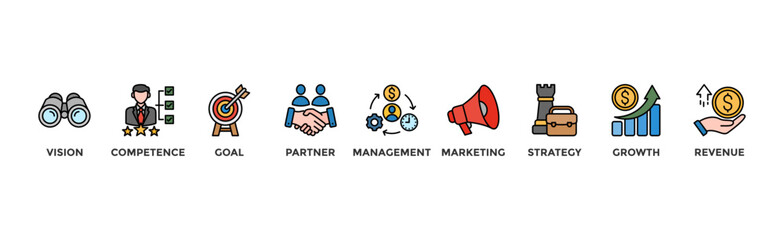 Business model banner web icon vector illustration concept with icon of vision, competence, partner, management, marketing, strategy, growth and revenue	