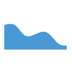 Minimalist wave footer 