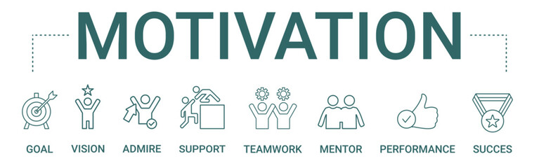 Motivation concept banner icon contain of goal, vision, admire, support, teamwork, mentor, performance, and success vector illustration
