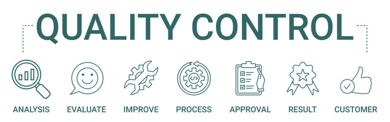 Quality Control concept banner icon contain of analysis, evaluate, improve, process, approval, result, customer vector illustration