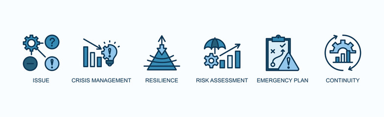 Crisis Response Banner Web Icon Vector Illustration Concept With Issue, Crisis Management, Resilience, Risk Assessment, Emergency Plan, Continuity