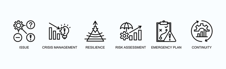 Crisis Response Banner Web Icon Vector Illustration Concept With Issue, Crisis Management, Resilience, Risk Assessment, Emergency Plan, Continuity