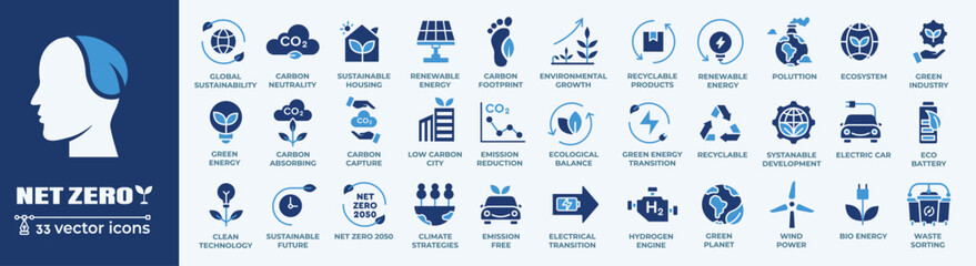Net zero, eco, sustainable development editable stroke outline icons set isolated on white background flat vector illustration. Pixel perfect. Editable line