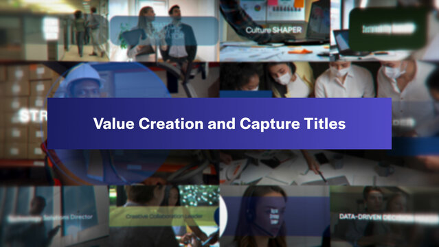 Value Creation and Capture Titles | 10 Motion Titles with Control Panels