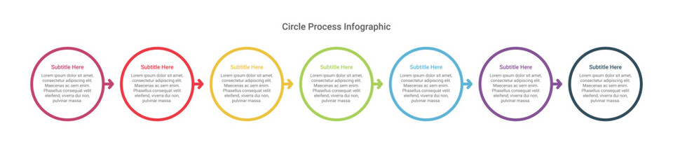 Circle process infographic with 7 steps.