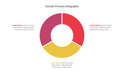 Pie chart circle process infographic with 3 options