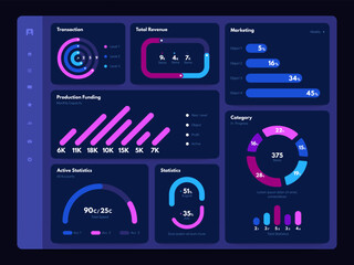 Dashboard dark theme. Web site dashboard admin panel with dark graphs charts diagrams and statistics infographic elements dashboards. Vector web application user interface dark theme.