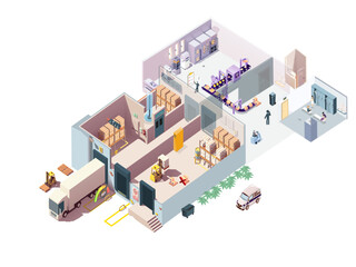 Food production facility