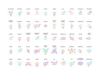 50 Diverse Gender Identity and Sexual Orientation Symbols