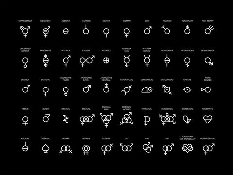 50 Diverse Gender Identity and Sexual Orientation Symbols