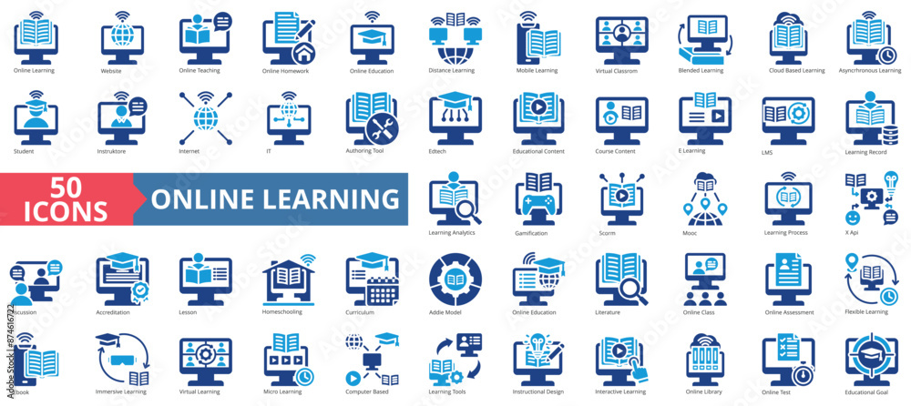 Wall mural online learning icon collection set. containing distance learning, virtual classroom, blended learni