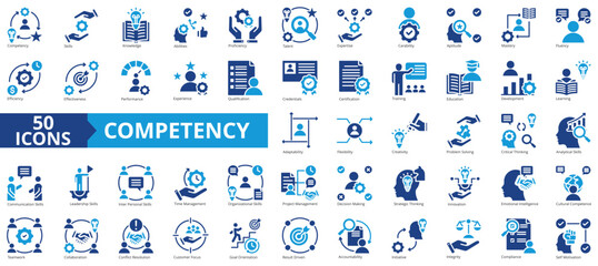 Competency icon collection set. Containing skills, knowledge, abilities, proficiency, talent, expertise, capability icon. Simple flat vector illustration.