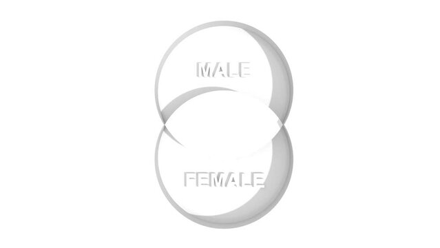 Transgender transsexual concept. Unconventional sexual orientation animation.