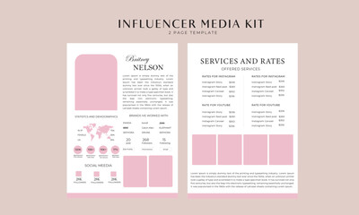 I will design press kits, travel, fashion, blogger, beauty, and influencer media kit