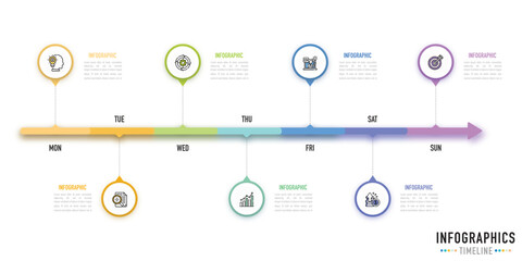Circular or pin timeline weekly infographic template or element with 7 day, step, process, option, colorful rectangle, bar, column, arrow, tag