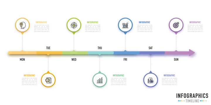 Circular or pin timeline weekly infographic template or element with 7 day, step, process, option, colorful rectangle, bar, column, arrow, tag