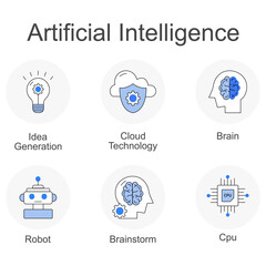 Idea Generation icon, Cloud Technology icon, Brain icon, Robot icon, Brainstorm icon, CPU icon, Unlocking Creativity Advanced Techniques for Idea Generation, Cloud Technology Explained Strategies for