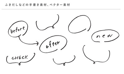 ふきだしなどのかわいい手書き素材、ベクター