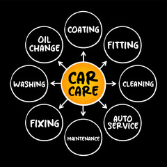 Car care mind map process, concept for presentations and reports