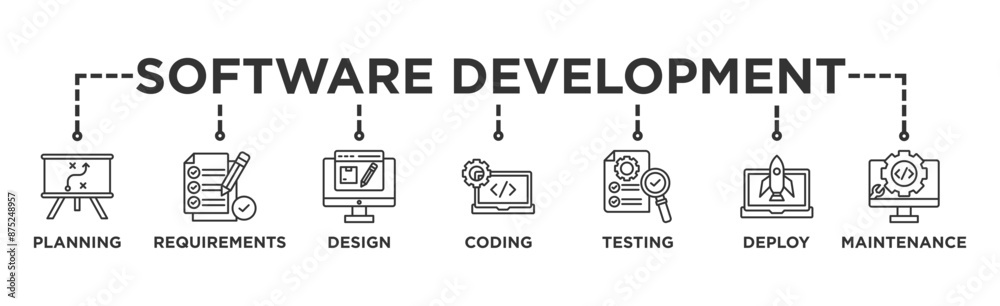 Wall mural software development life cycle banner web icon vector illustration concept of sdlc with icon of pla