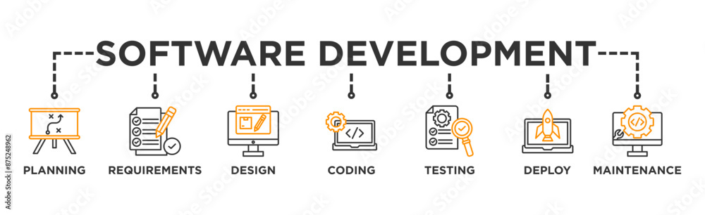 Wall mural software development life cycle banner web icon vector illustration concept of sdlc with icon of pla