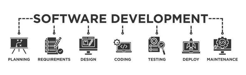 Software development life cycle banner web icon vector illustration concept of sdlc with icon of planning, requirements, design, coding, testing, deploy and maintenance