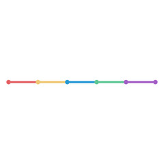 Colorful Timeline Graph
