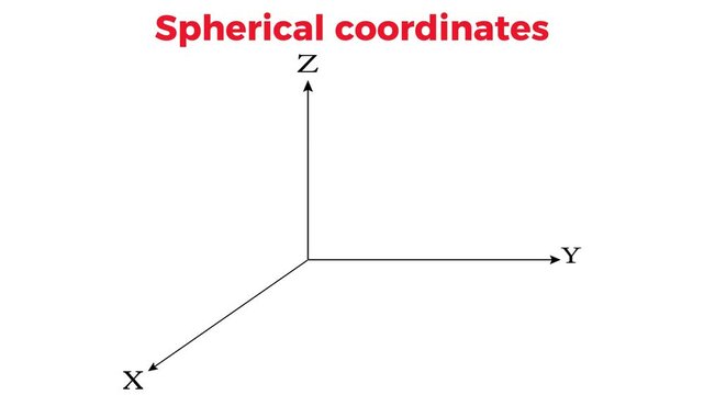  Video showing the Spherical coordinates