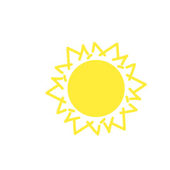 various types of sun