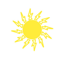various types of sun