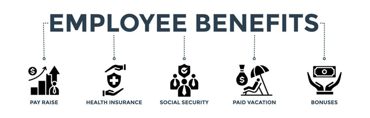 Employee benefits banner concept with icon of pay raise, health insurance, social security, paid vacation, and bonuses 
