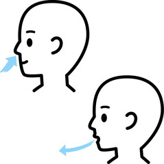 空気を鼻から吸い口から吐く人物の図