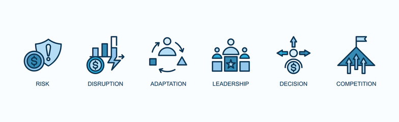 Strategic Management Banner Web Icon Vector Illustration Concept With Risk, Disruption, Adaptation, Leadership, Decision, Competition