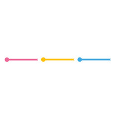 Milestone Timeline Infographic